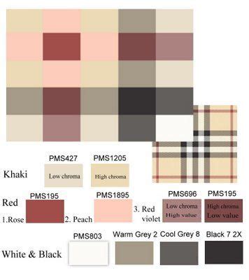 burberry dress patterns|Burberry check color chart.